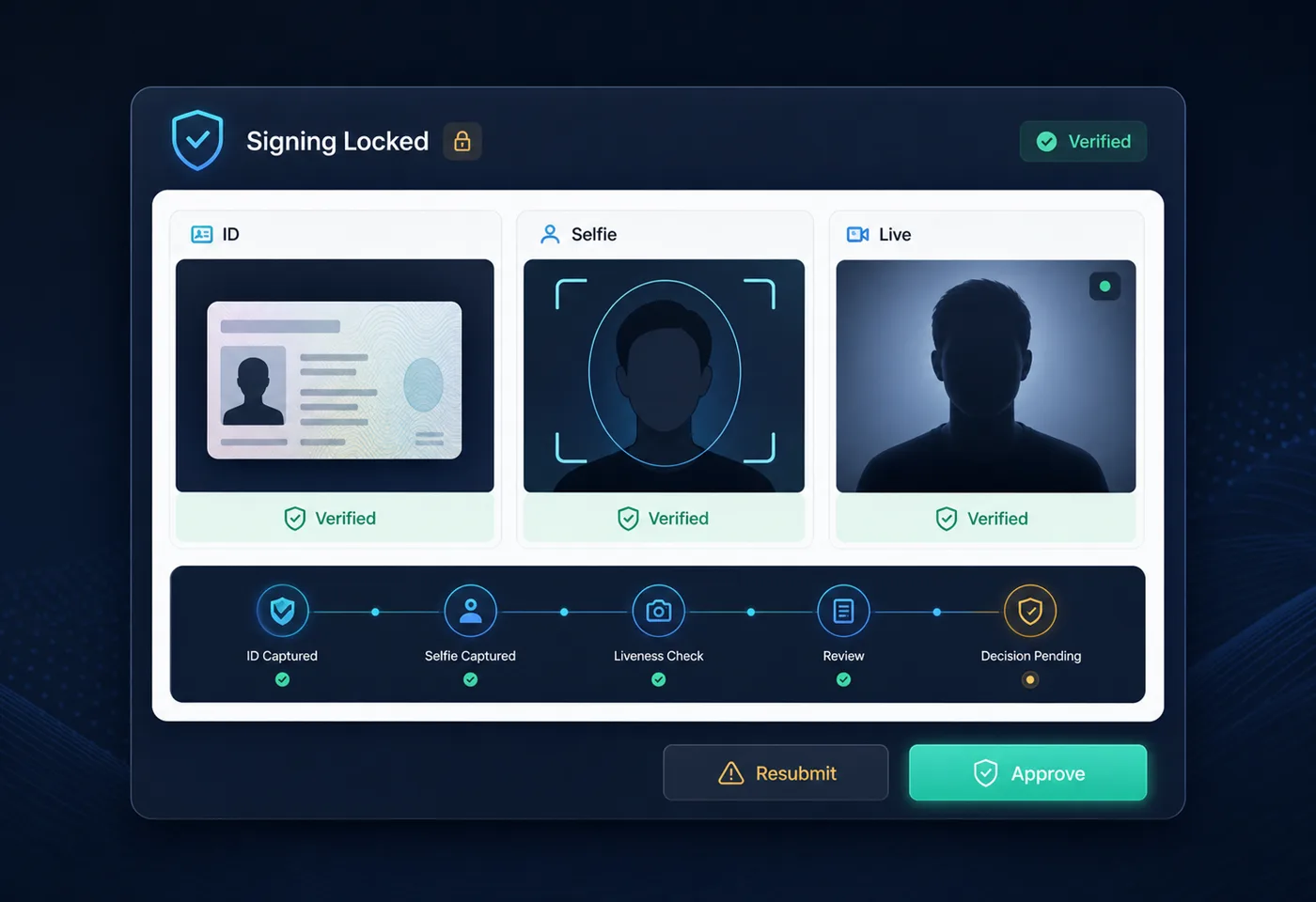 Reviewing a signer's ID and selfie against their live video tile