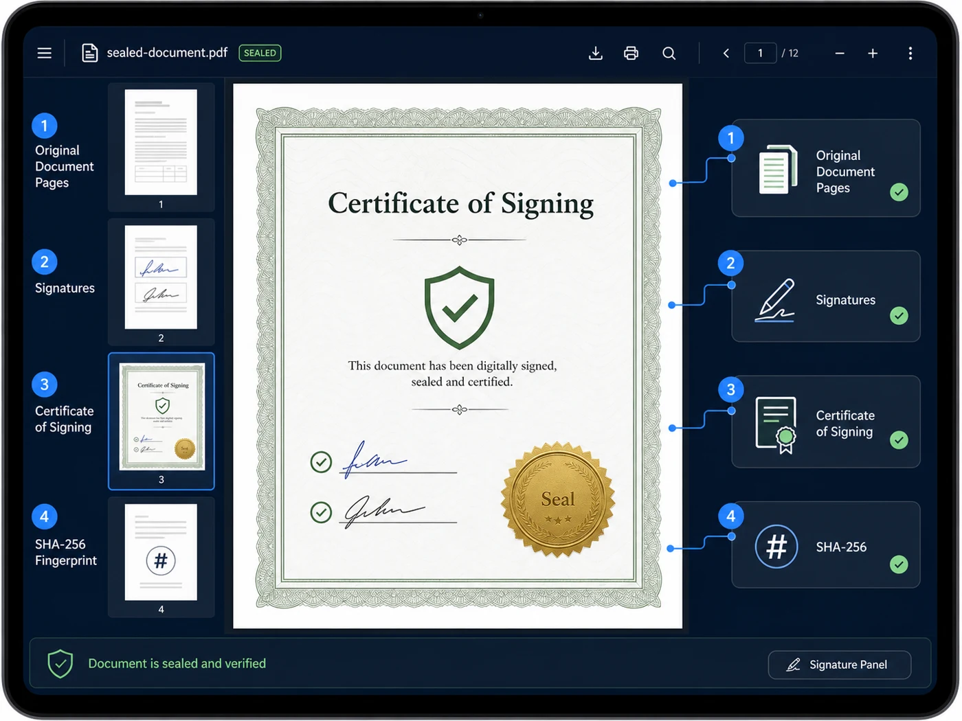 A sealed PDF showing the appended Certificate of Signing and Seal page