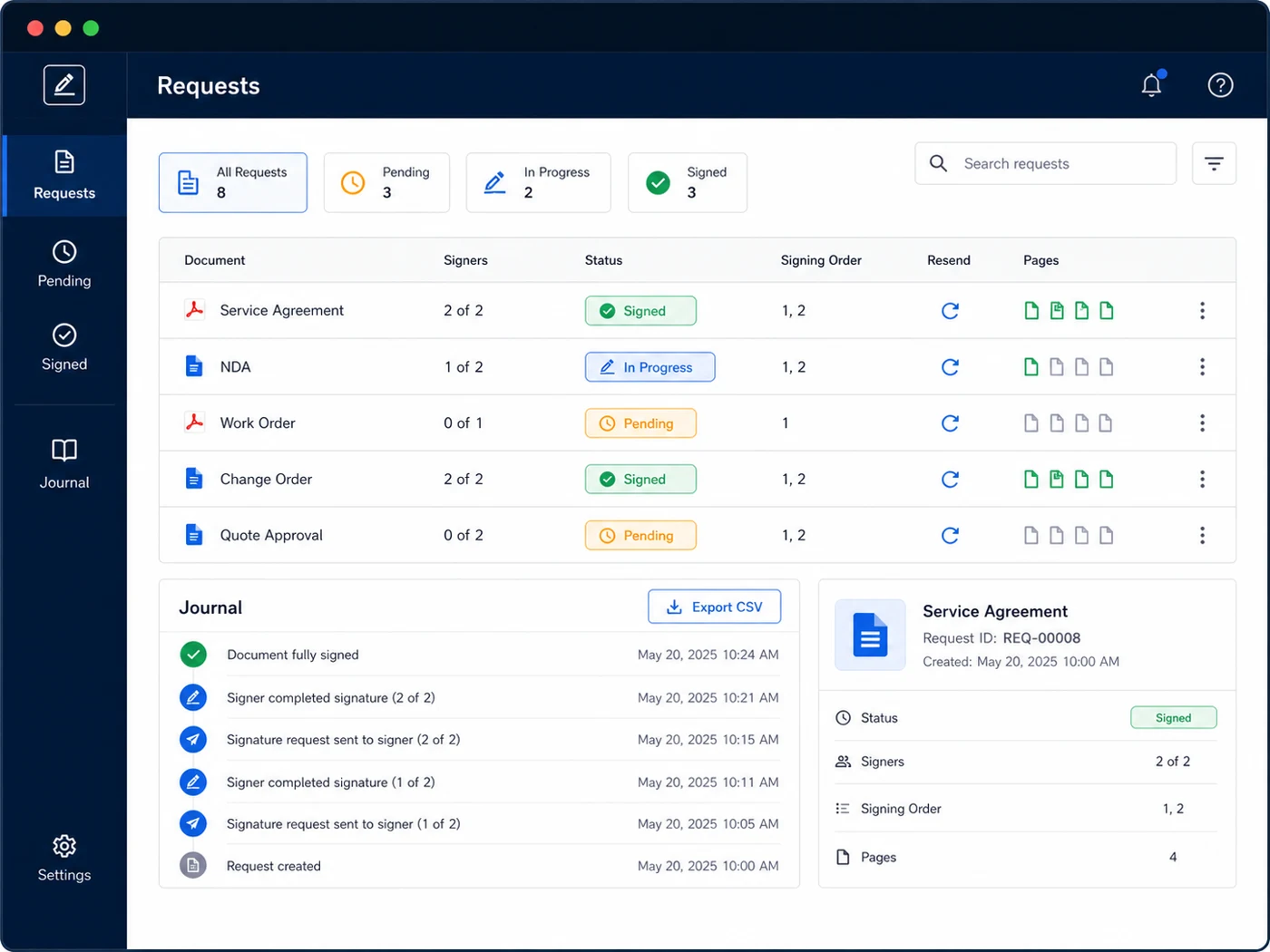Signature request dashboard showing signer status and the Audit Report